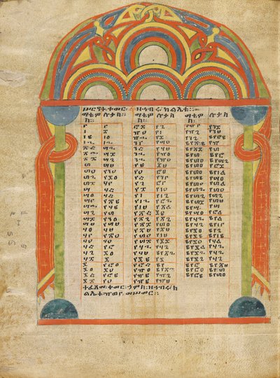 Canon Table Page by Unbekannt Unbekannt